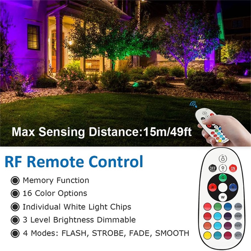 Illuminazione paesaggistica RG - Outdoor Spotlight recensione e prezzo