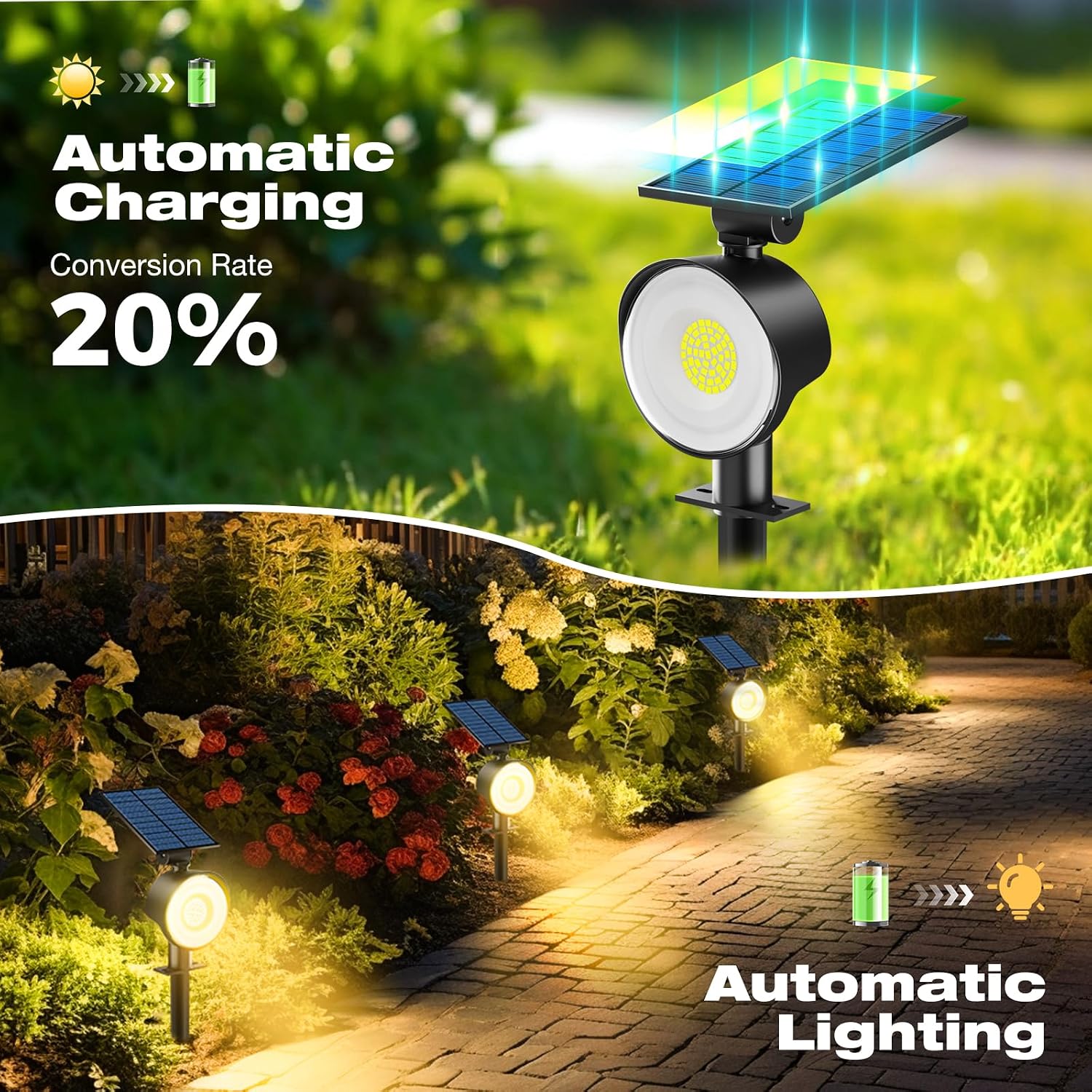 Faretti Solari da Esterno Impe - Outdoor Spotlight recensione e prezzo